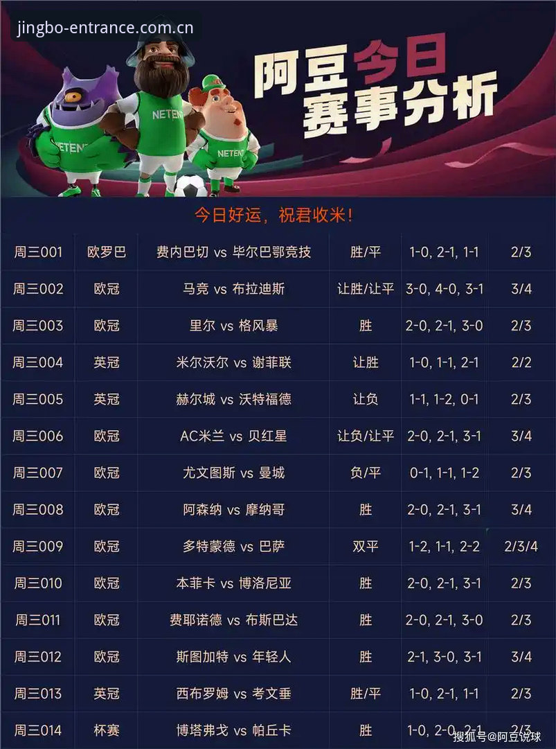 jbo竞博竞彩 jbo竞博竞彩完整使用指南:从入门到精通的体育赛事分析之路